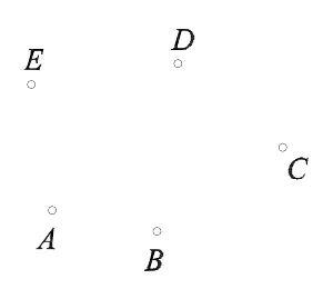 Pet točaka A, B, C, D i E u ravnini.