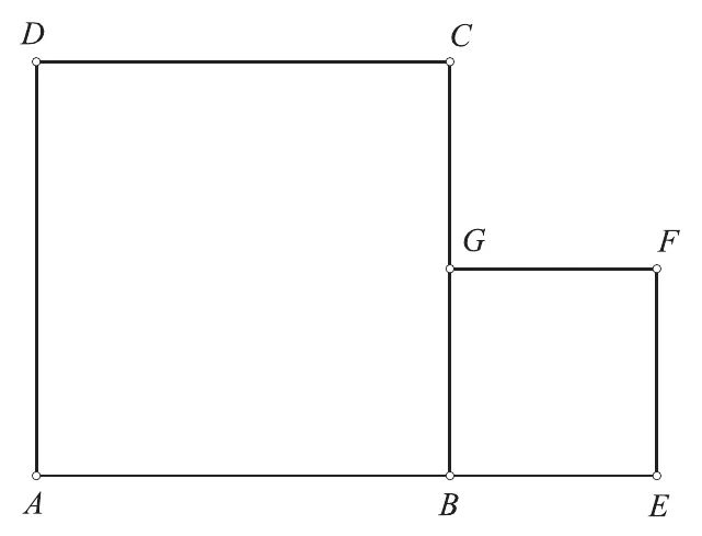 Kvadrati ABCD i BEFG sa zajedničkim vrhom B.