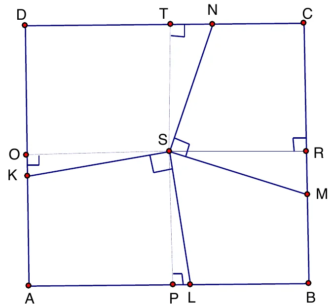 Kvadrat ABCD s pomoćnim okomicama SO, SP, SR i ST.