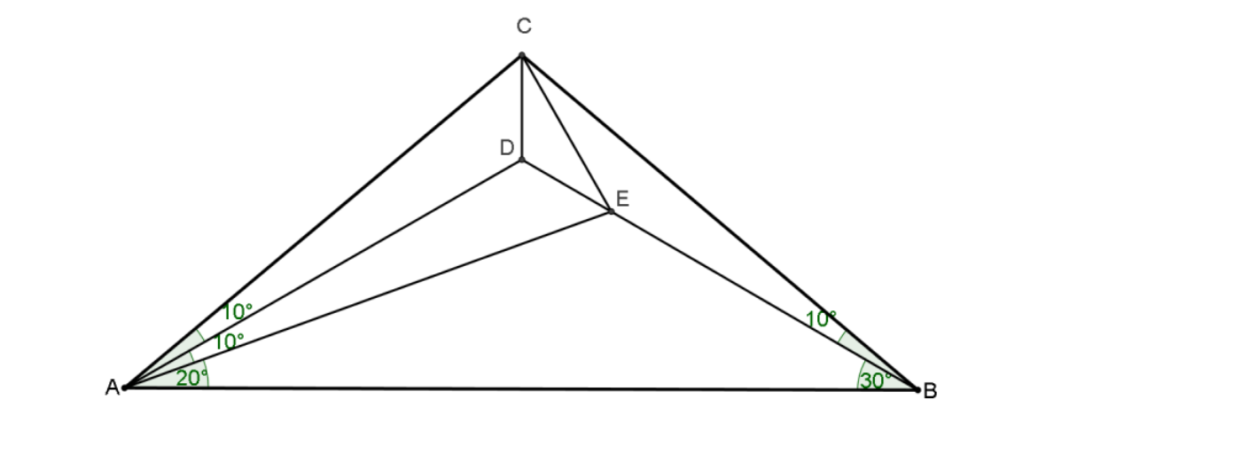 Službeni geometrijski prikaz sa zadanim kutovima