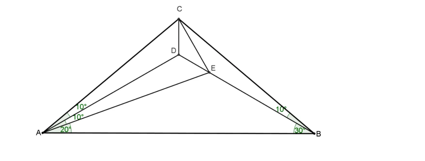 Službeni geometrijski prikaz sa zadanim kutovima