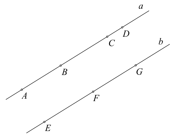 Točke A, B, C i D na pravcu a te E, F i G na usporednom pravcu b