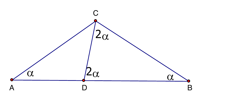 Službeni geometrijski prikaz kutova