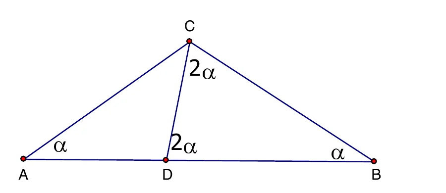 Službeni geometrijski prikaz kutova