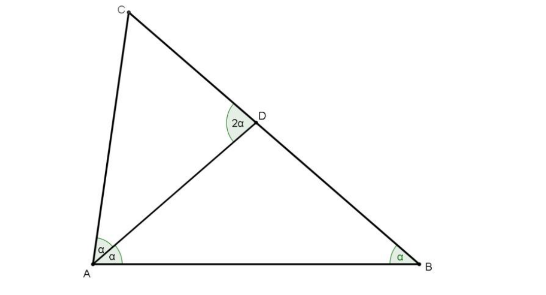 Službeni geometrijski prikaz