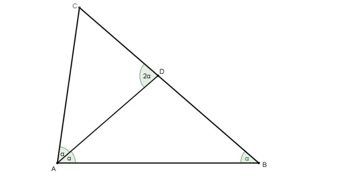 Službeni geometrijski prikaz