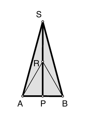 Službeni geometrijski prikaz