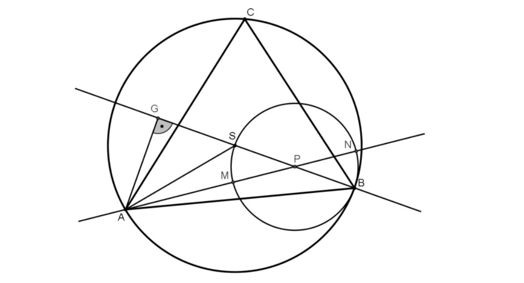 Službeni geometrijski prikaz