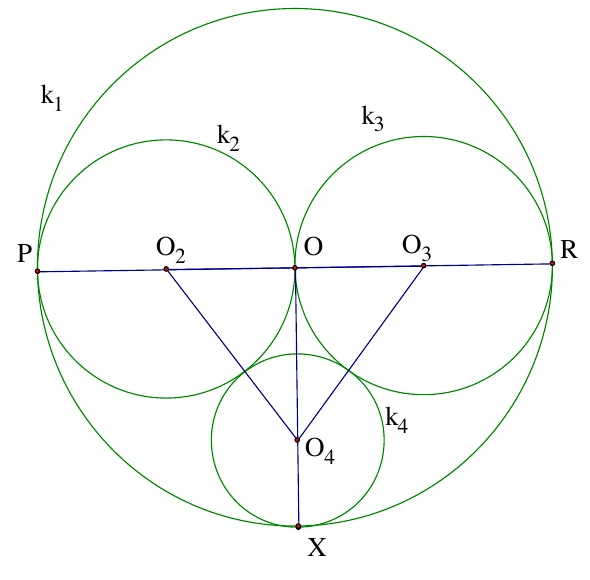 Službeni dijagram zadatka s četirima kružnicama