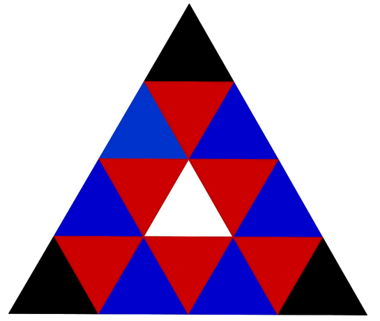 Obojena podjela za n=5
