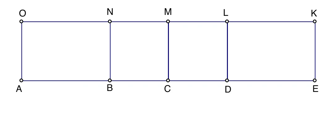 Službeni prikaz pravokutnika