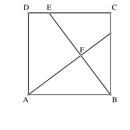 Kvadrat ABCD s točkama E i F te okomitim dužinama AF i BE.