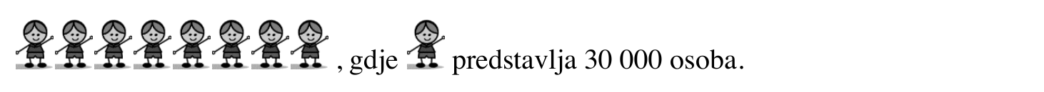 Službeni piktogram