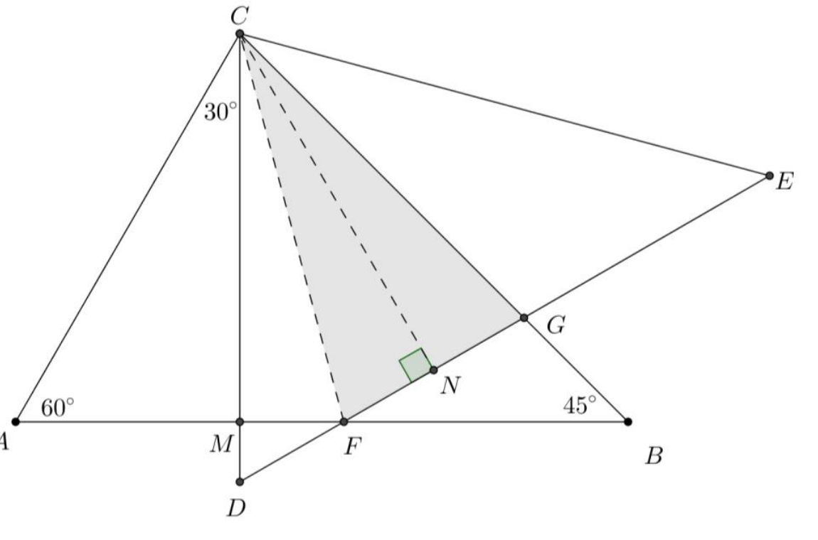 Geometrijski crtež prvog načina