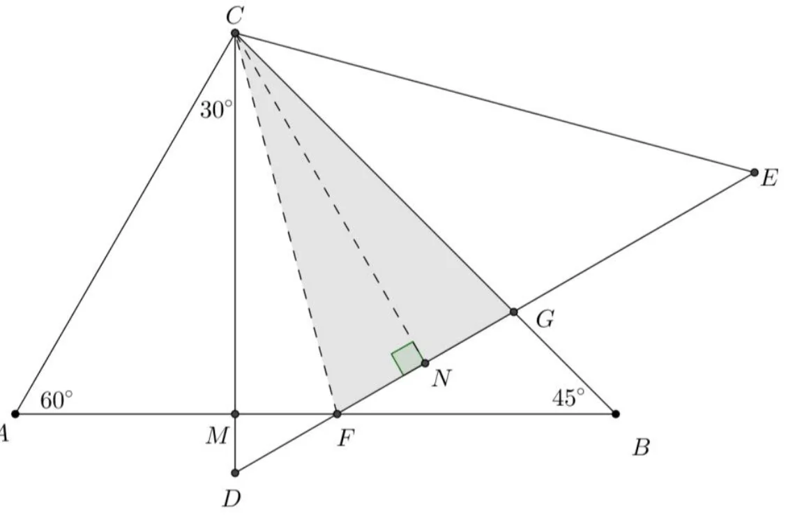 Geometrijski crtež prvog načina