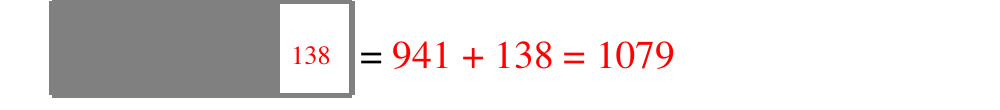 Službeni grafički prikaz pribrojnika 1079