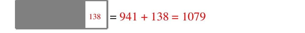 Službeni grafički prikaz pribrojnika 1079