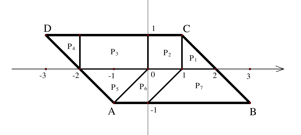 Paralelogram ABCD s označenim dijelovima <span class=