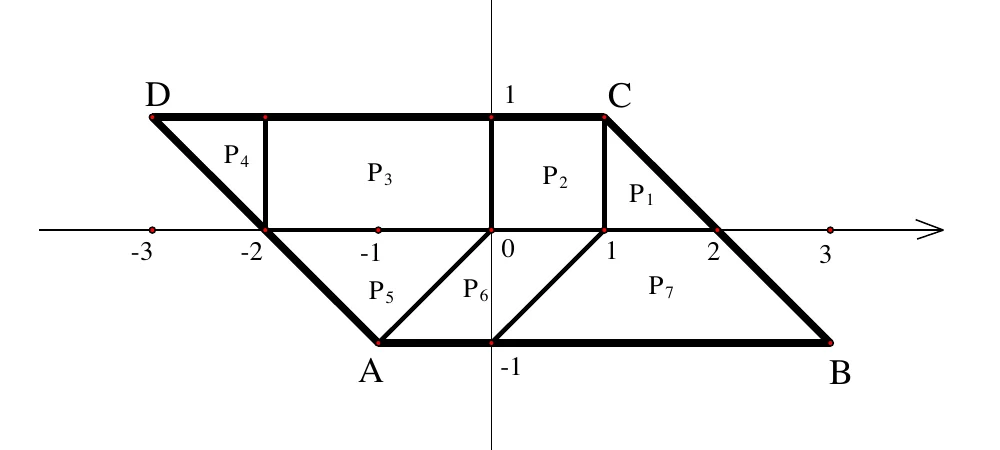 Paralelogram ABCD s označenim dijelovima <span class=