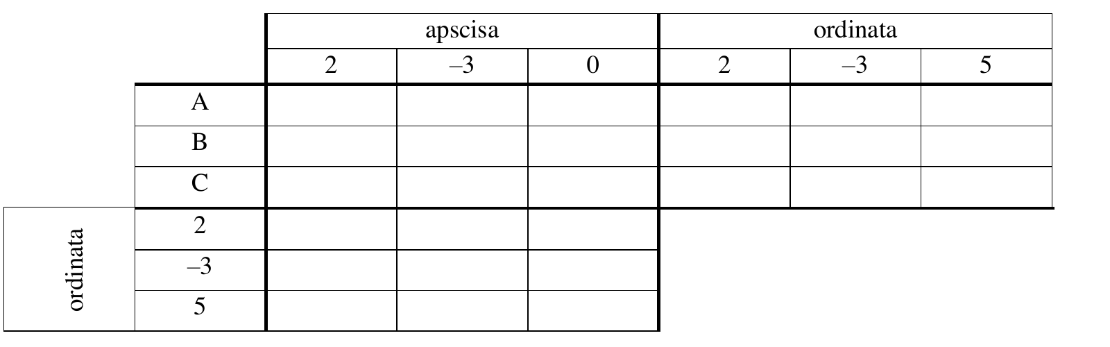 Službena početna tablica