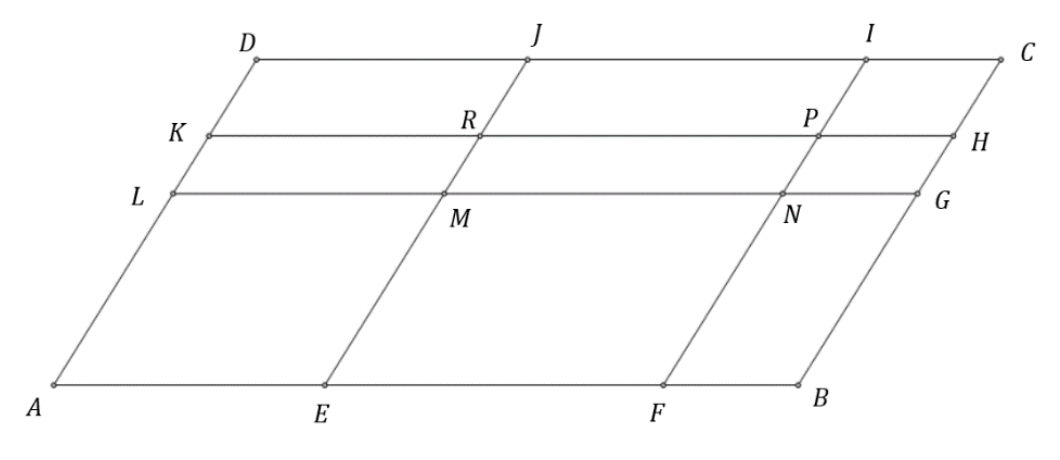 Paralelogram ABCD podijeljen na manje paralelograme