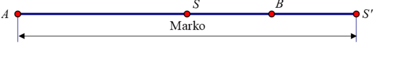 Markov put od A preko B do preslikane točke S'