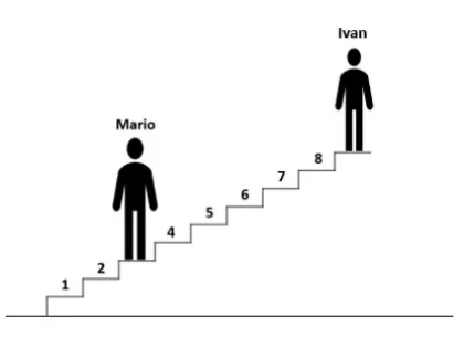 Mario i Ivan na stepenicama