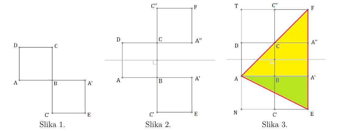 Slike 1, 2 i 3 preslikavanja kvadrata