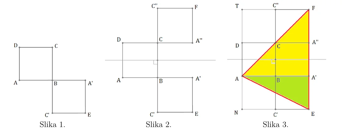 Slike 1, 2 i 3 preslikavanja kvadrata
