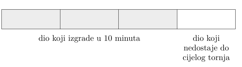 Dio tornja izgrađen u deset minuta