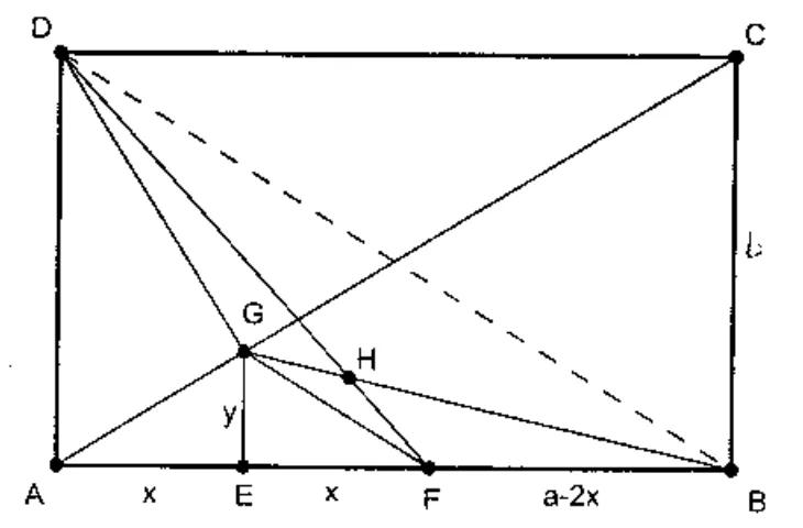 Pravokutnik ABCD
