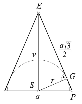 Trokut SPE s polumjerom r=SG i visinom v=SE.