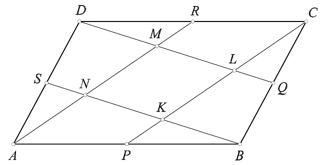 Paralelogram ABCD s četverokutom KLMN