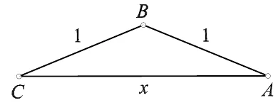 Trokut ABC sa stranicama AB=BC=1 i dijagonalom AC=x.