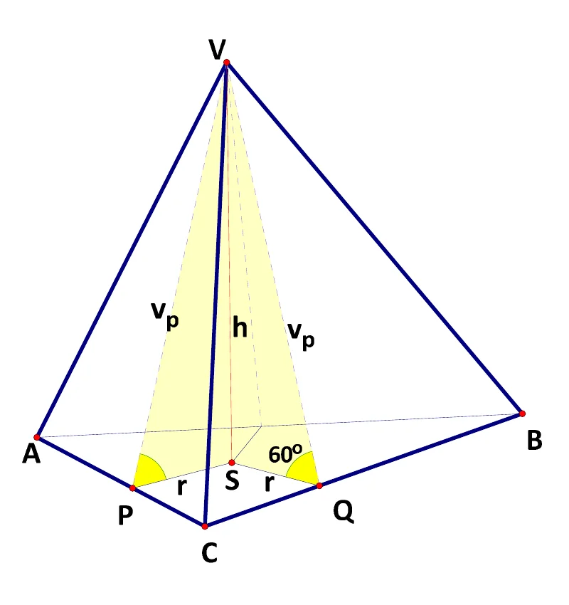 Službeni crtež trostrane piramide