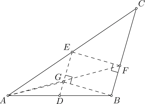Službeni geometrijski dijagram