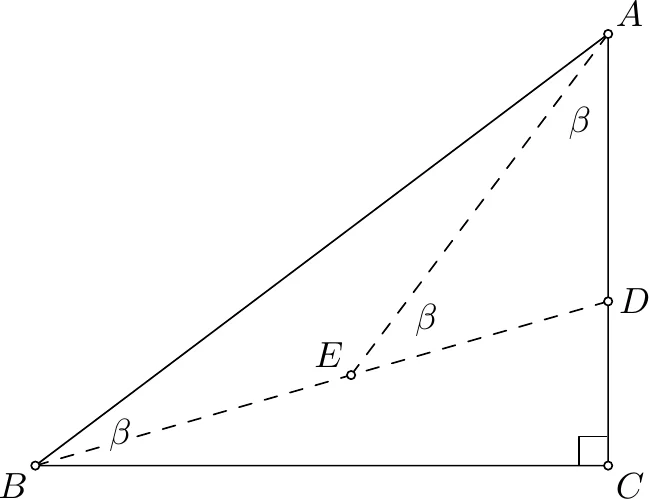 Prvi službeni geometrijski dijagram