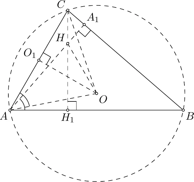 Prvi službeni geometrijski dijagram