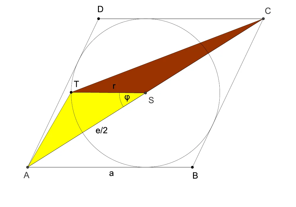 Službeni geometrijski dijagram drugog rješenja