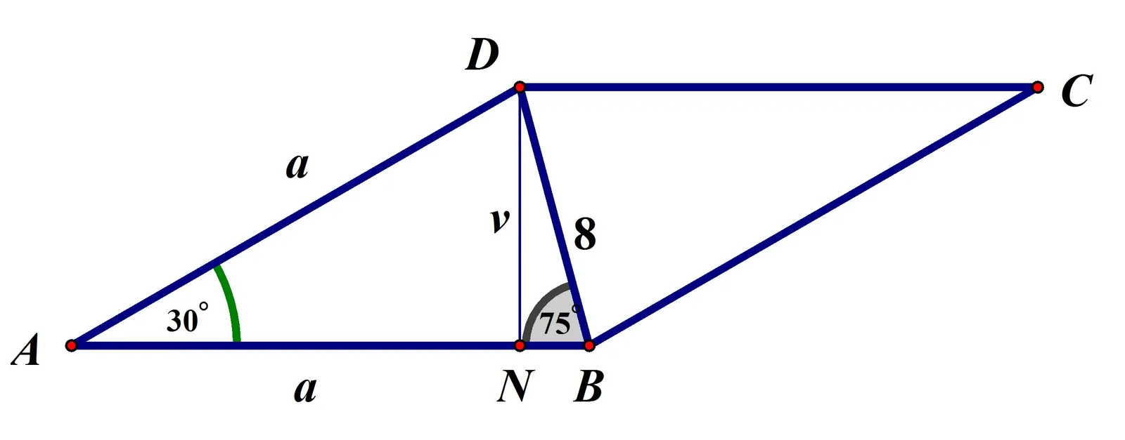 Službeni dijagram za zadatak B-3.2