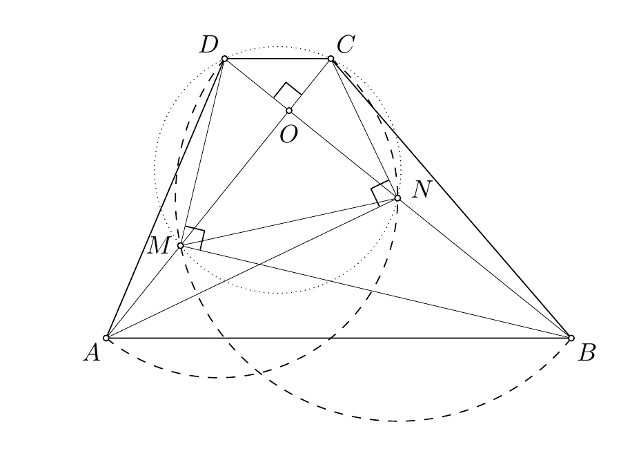 Službeni geometrijski dijagram trapeza i kružnica