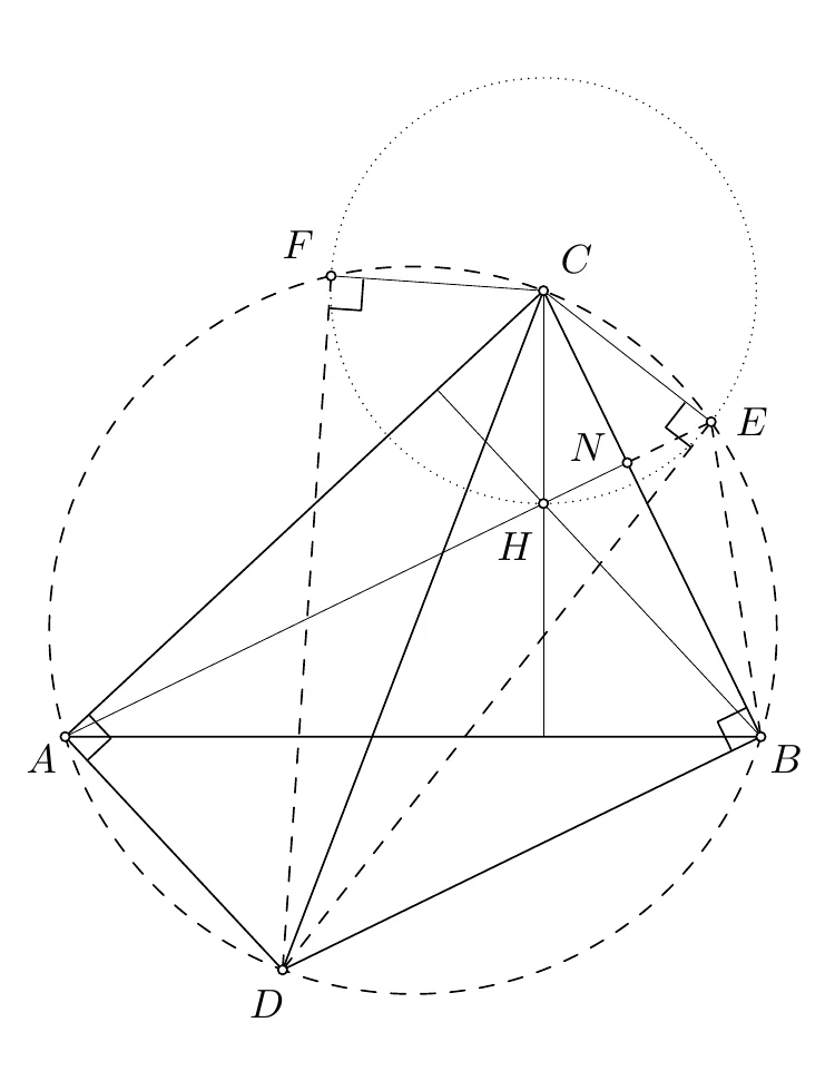Službeni geometrijski dijagram za jednakost duljina