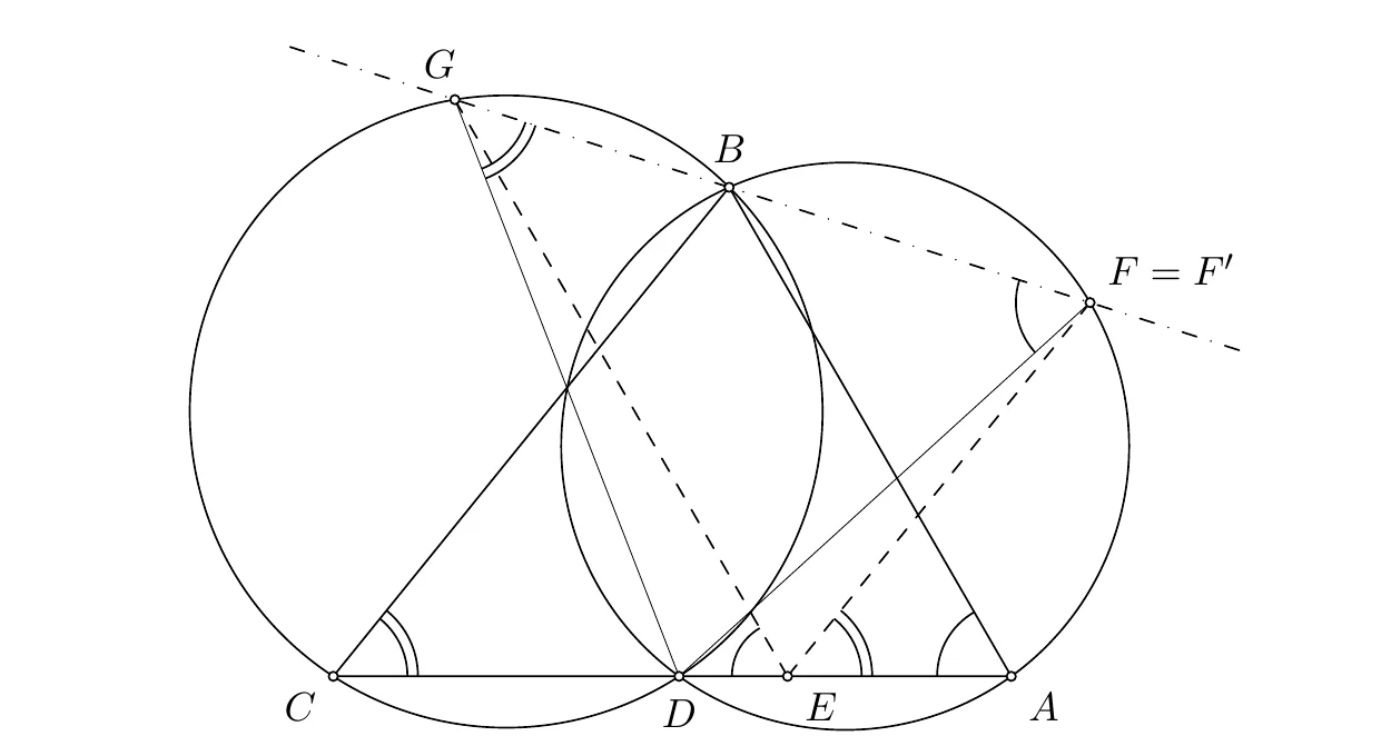 Službeni geometrijski prikaz konstrukcije