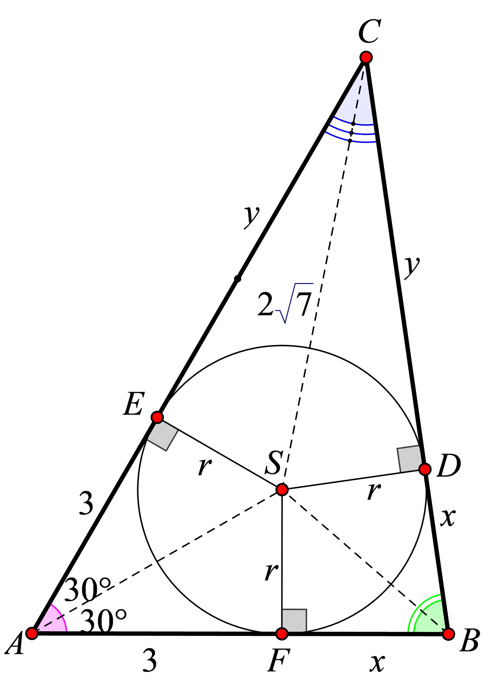 Službeni geometrijski crtež za zadatak B-4.3