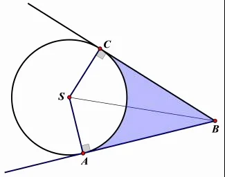 Geometrijski prikaz lika omeđenog tangentama i lukom