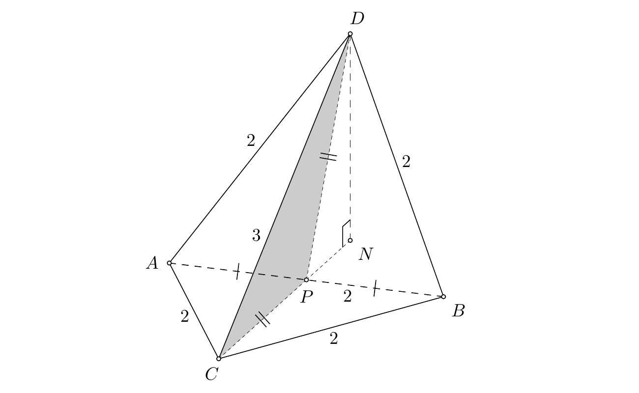Geometrijski prikaz drugog rješenja