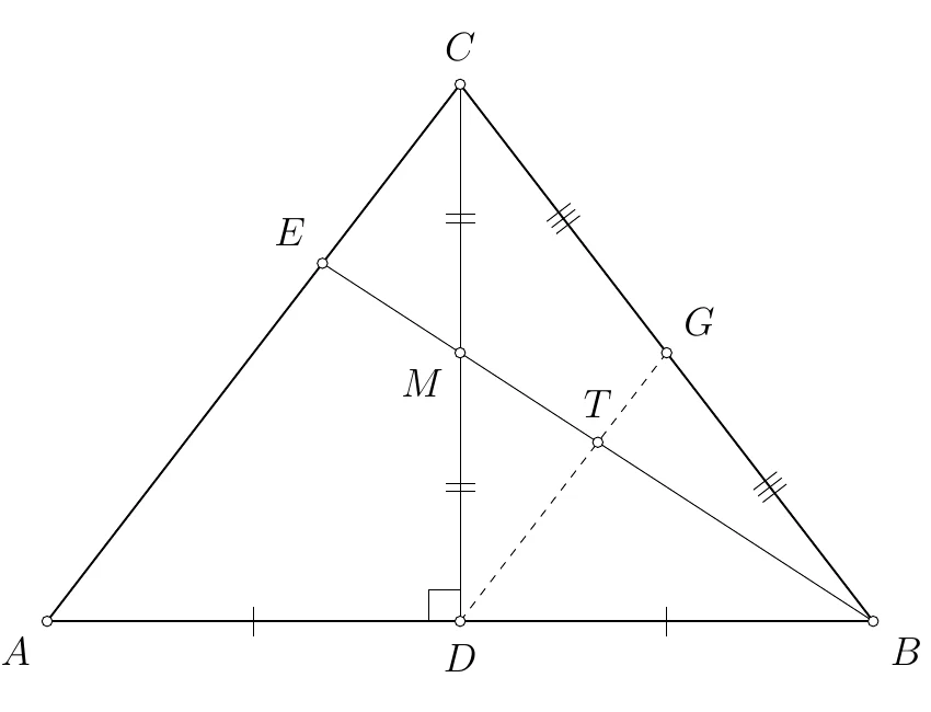 Drugi geometrijski prikaz