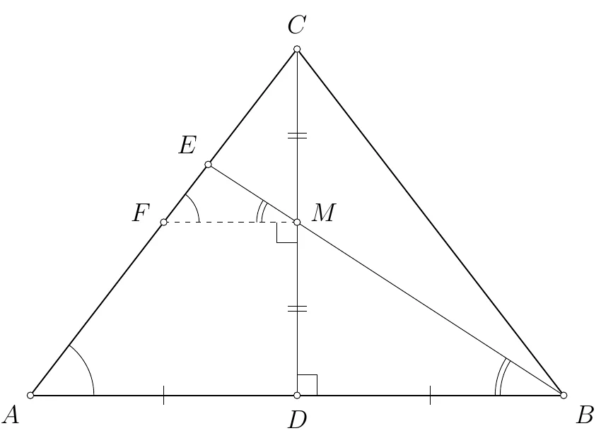Prvi geometrijski prikaz