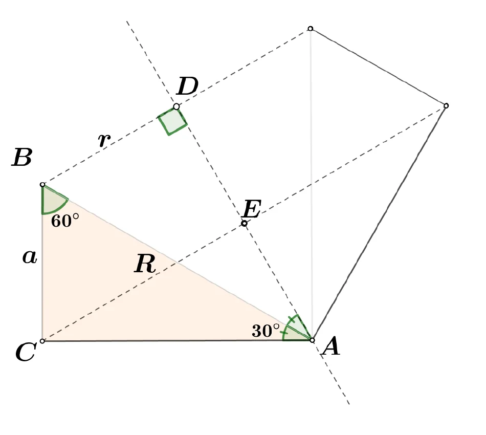 Geometrijski prikaz trokuta pri rotaciji