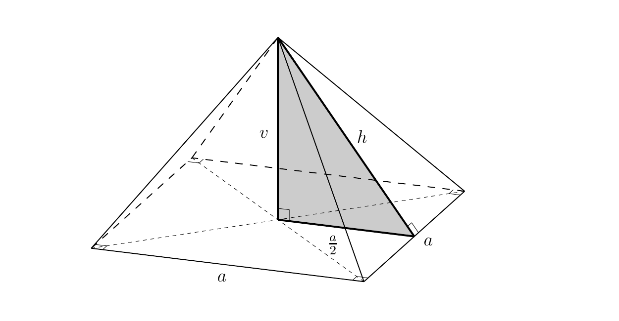 Službeni prikaz pravilne četverostrane piramide